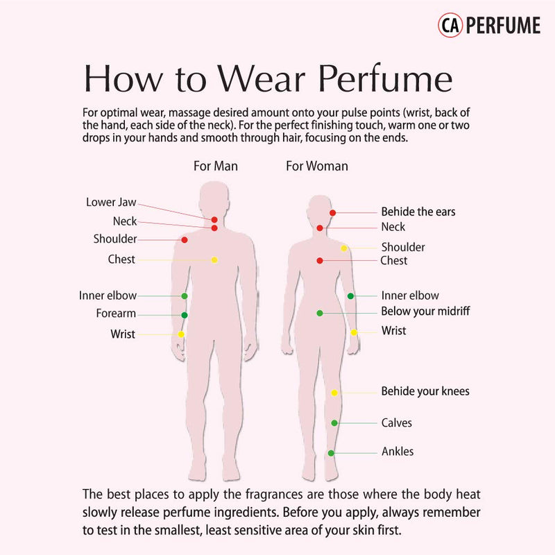 CA Perfume Top 10 For Men In August 2020 (Aventus + Code + Bvlgr Man + Orjinal Vetiver + Platinum Egoiste + Velvet Rose Oud + Fabulous + Tuscan Leather + Spice Bomb + Guilty Men) CA Perfume