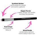 Kabuki Concealer Brush Under Eye - Beauty Junkees Mini Tapered Blending Makeup Brushes for Undereye Blender Buffer with Liquid Cream Powder Eyeshadow Cosmetics, Dense, Vegan Synthetic Beauty Junkees