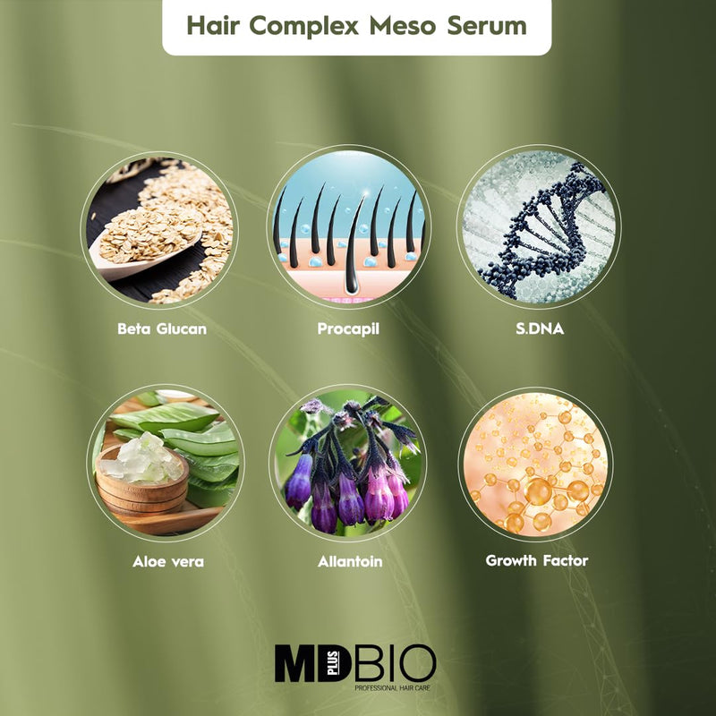 MD PLUS BIO Clinical Hair Regrowth Meso Complex Serum Kit - Strengthens Hair Roots and Promotes Hair Regrowth - Serum Set for Stronger, Thicker & Longer Hair - 10 Pcs 6 ml Vials Infinity Warehouse