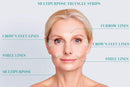 Blumbody Wrinkle Patches for Face - 160 Triangle Wrinkle Remover Strips for Smoothing Eye, Mouth or Forehead Wrinkles - Reusable Facial Wrinkle Patches that work as Anti Wrinkle Treatment Overnight BLUMBODY