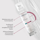 Christina Line Repair Glow Hydra Fusion Concentrate - Hydrating Face Serum with Hyaluronic Acid and Niacinamide - Deep Moisture for Dehydrated Dull Skin with Uneven Texture and Fatigue Signs - 30 ml Infinity Warehouse