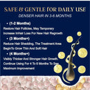 Advanced Hair Growth Support for Women and Men，Promotes Thicker, Fuller, Stronger Hair- 120 Tablets Infinity Warehouse