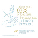 Dove Beauty Bar For All Skin Types Antibacterial Protects from Skin Dryness, 3.75 oz (14 Bar), 52.5 Ounce Dove Store