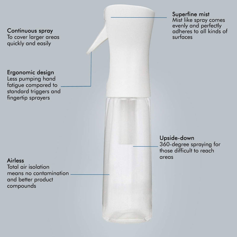 Beautify Beauties Hair Spray Bottle – Ultra Fine Continuous Water Mister for Hairstyling, Cleaning, Plants, Misting & Skin Care (16.9 Ounce) Beautify Beauties Store