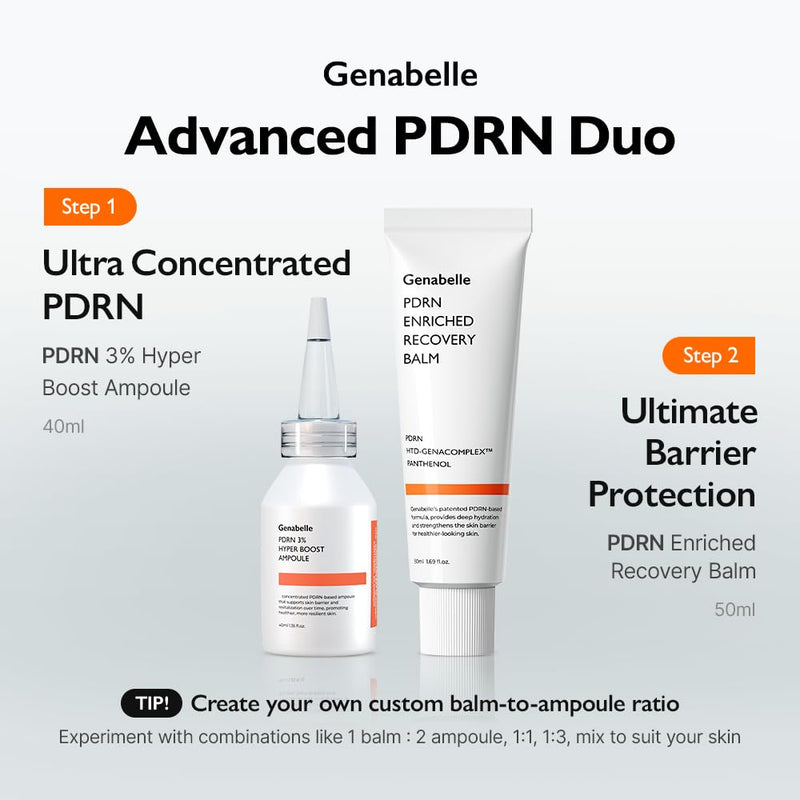 Genabelle PDRN 3% Hyper Boost Ampoule – Advanced Skin Support Serum with PDRN, Niacinamide, Hyaluronic Acid, Peptides, and Centella for Skin Barrier Support, Dryness, and Uneven Texture Infinity Warehouse
