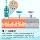 Dr. Pen Ultima A6S Professional Microneedling Pen - Wireless Derma Auto Pen - Best Skin Care Tool Kit for Face and Body - 5 Cartridges (3pcs 16pin + 3pcs 36pin) New Body Life