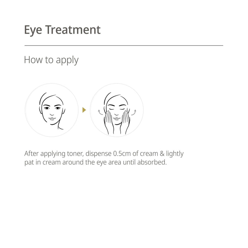 Aesthetic Hydration Cosmetics Face Moisturizer Essential Eye Cream for Face Anti-Aging Hydrating Korean Skincare 1.01 Fl Oz AHC