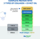BioTrust Multi Collagen Protein Powder + Keto MCT Oil - 5 Types (I, II, III, V, X) & 100% Caprylic Acid C8 - Support Elevated Ketones, Metabolism, Joints & Beauty All in 1 Collagen Powder (Unflavored) Infinity Warehouse