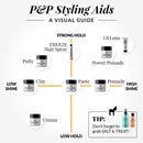 Pete and Pedro Hydrate and Condition Combo | Argan Oil Shampoo and Moisturizing Peppermint Conditioner Pete & Pedro