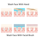 VWMYQ Silicone Face Scrubber Facial Cleansing Brush Silicone Face Wash Brush Manual Waterproof Cleansing Skin Care Face Brushes for Cleansing and Exfoliating (Black) VWMYQ