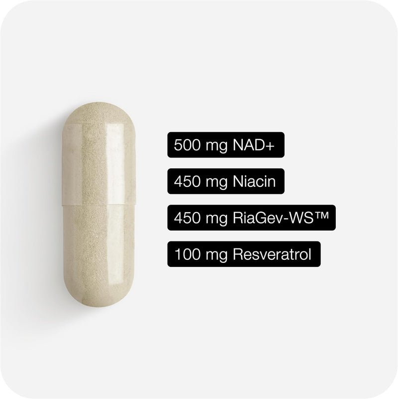 Toniiq NAD+ Supplement 1500mg - Ultra High Strength NAD Supplement with Clinically Studied Ingredients with Patented RiaGev-WS™, Resveratrol, and Niacin - 60 Capsules Infinity Warehouse