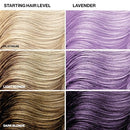 Color + Clenditioner 3-in-1 Color-Depositing Conditioner, Gently Cleanses & Conditions, Semi-Permanent Hair Color, 23 Shades, 12 Fl Oz Infinity Warehouse