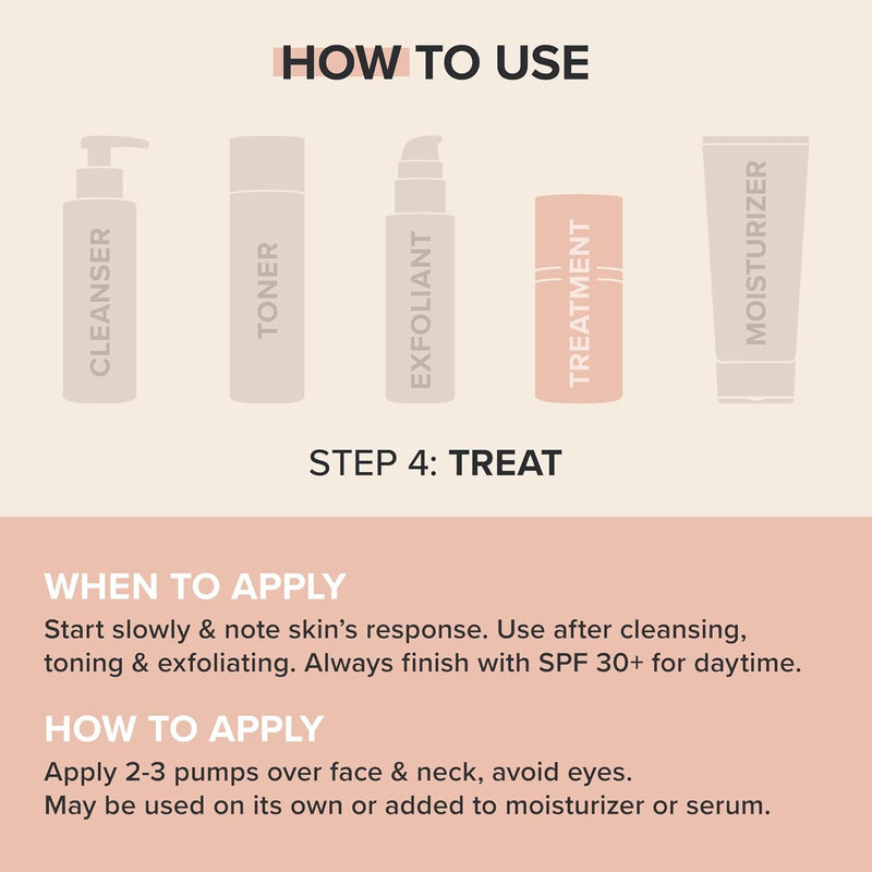 Paula's Choice RESIST Intensive Wrinkle-Repair Retinol Serum, Squalane, Vitamin C & E, Anti-Aging & Wrinkle Treatment, 1 Fl. Oz. Infinity Warehouse