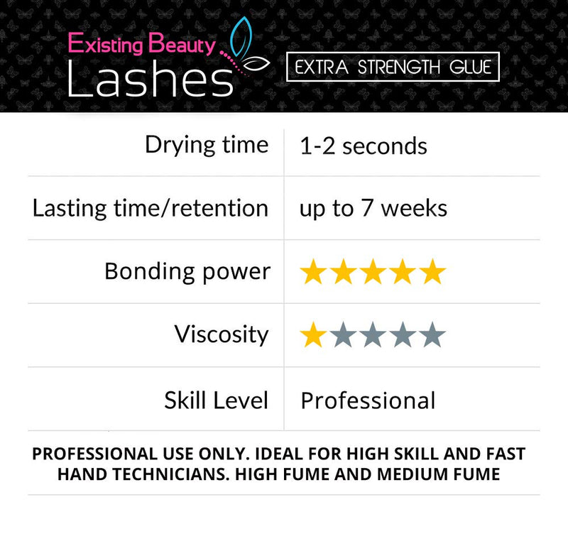 Extra Strong Eyelash Extension Glue Adhesive For Professional Eyelash Extension Artists For Individual EyeLash Extensions: Drys in 1-2s with 6-7 Week Retention 5ml by Existing Beauty Lashes (2PACK) Existing Beauty