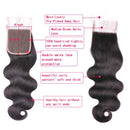 ALLRUN Body Wave 3 Bundles with Lace Closure Brazilian Human Hair Bundles With Closure Body Wave Unprocessed Virgin Hair Natural Color(16 18 20+14 Closure) ALLRUN Store