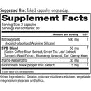 Juvenon BloodFlow-7 Nitric Oxide Supplements for Men & Women - Natural Nitric Oxide Booster with Nitrosigine® + S7® - Blood Flow & Circulation Support (1-Pack) Infinity Warehouse