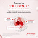 Dr.FORHAIR | Folligen Thickening Shampoo Duo | 16.9 fl oz x2 | Biotin Shampoo for Thinning Hair & Breakage Care Infinity Warehouse