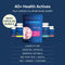Blueprint Bryan Johnson Longevity Mix - Muscle Builder & Recovery Supplement - Promotes Focus and Balanced Mood - Magnesium, Creatine, L-Theanine, Glutathione & Vitamin C- 30 Servings, Blood Orange Infinity Warehouse