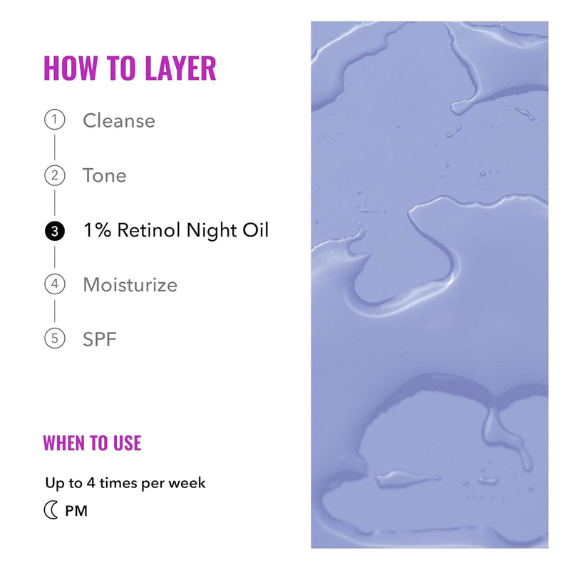 Good Molecules 1% Retinol Night Oil - Retinol and Rosehip Face Oil Formula for Anti-Aging, Skin Firming, and Moisturizing - Collagen Production Skin Care for Face Infinity Warehouse