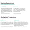 LIDS BY DESIGN (4mm) Eyelid Correcting Strips for Slight Lift, 80 count Contours RX