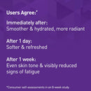 CeraVe Anti Aging Face Serum with Glycolic Acid, Lactic Acid, and Ceramides | Dark Spot Corrector for Face | 1.7 Ounce CeraVe
