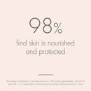 Eau Thermale Avene Revitalizing Nourishing Cream, Ultra Nourishing Face Moisturizer, Non-comedogenic 1.6 fl. oz. Eau Thermale Avène