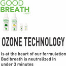 Goodbreath Labs Mouthwash | New Ozone Technology Specialized in Chronic Halitosis | Bad Breath Neutralizer | Lemon-Mint Flavor Oral Rinse ((6 Pack) 2 oz) Good Breath Labs