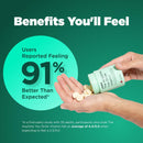 H-PROOF The Anytime You Drink Vitamin, Liver Health & Immunity Support with Electrolytes, Milk Thistle, and Vitamins B & C - 40 Chewable Tablets (20 Servings), Vegan, Black Cherry Infinity Warehouse