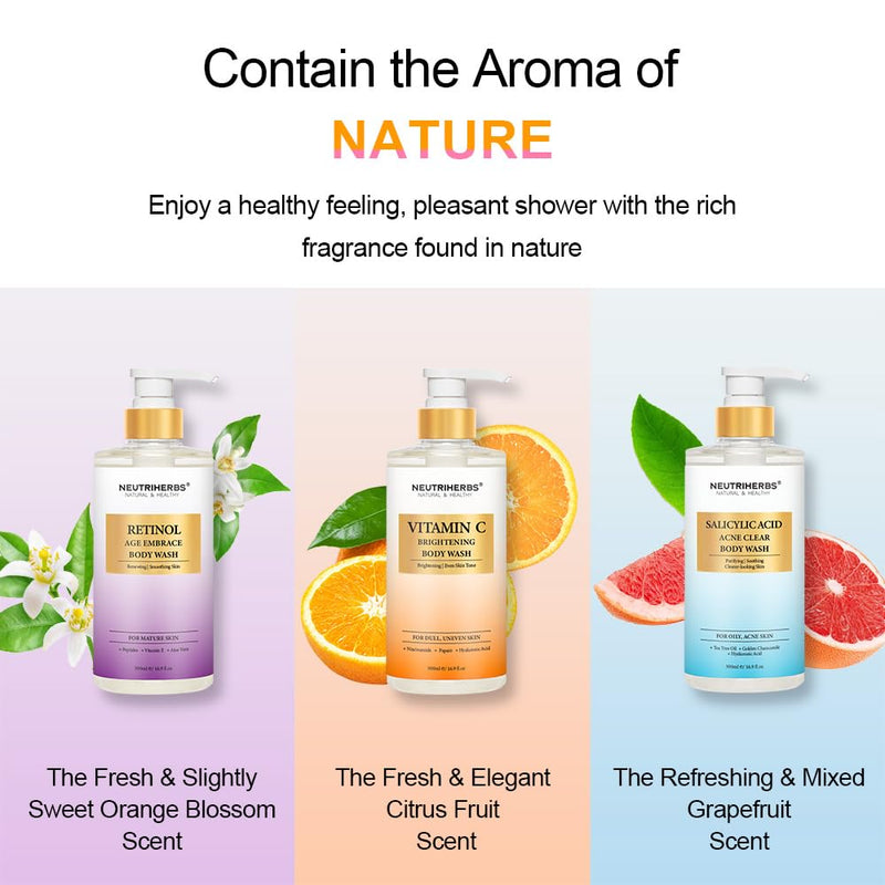 Neutriherbs Retinol Body Wash, Anti Aging/Renewing Shower Gel For Women And Men, Daily Shower Soap With Peptides, Vitamin E, Aloe Vera - Orange Blossom Scent 16.9 Fl.Oz Infinity Warehouse