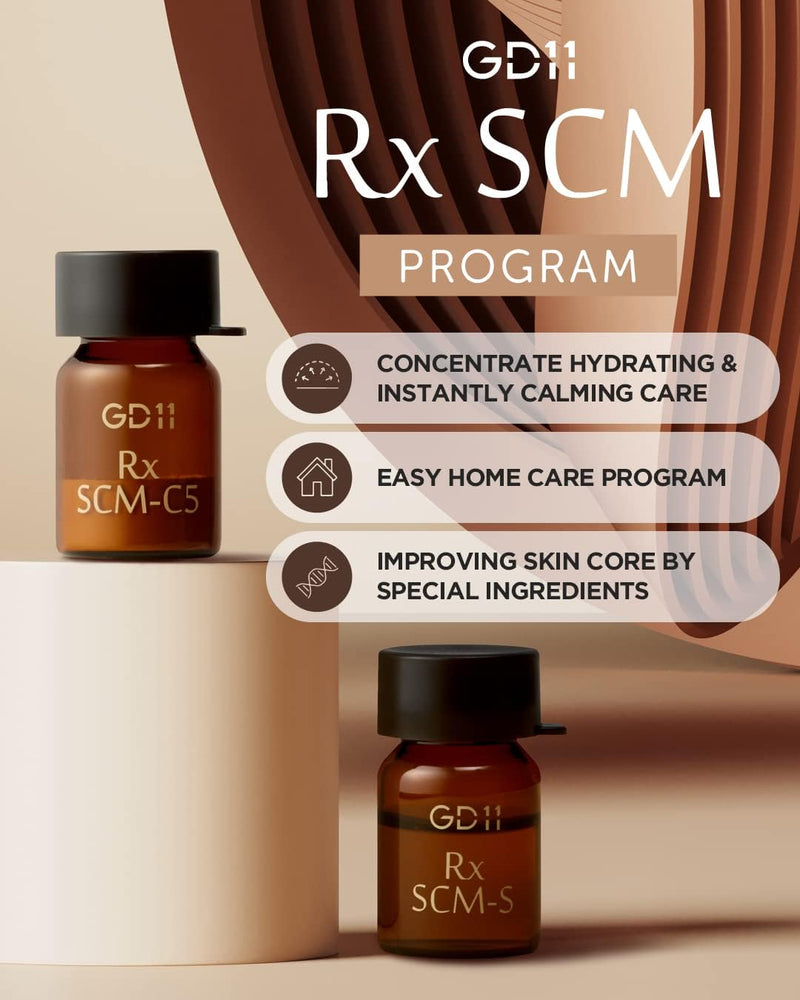 GD11 Rx SCM Program Exosome Facial Serum | Skin Regeneration, Intensive Hydration, Moisturizing Face Serum with CICA, Soothes Irritated Skin, (2ml+5ml) Infinity Warehouse
