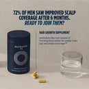 Nutrafol Men's Shampoo and Conditioner 2-in-1, Cleanses, Hydrates, Unclogs Pores, Improves Hair Volume & Strength, Physician-formulated for Thinning Hair, Color Safe, Sulfate Free - 8.1 Fl Oz Bottle Infinity Warehouse