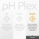 pH Plex 3 Stabilize - Maintenance Kit, Fortifies the Effects of pH Plex 1 & 2 In-Between Color or Bleach Treatments, 3 Double Sachets of Step 3 LIW