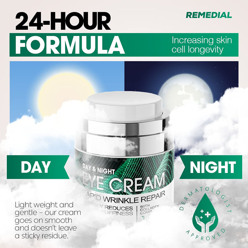 Eye Cream for Dark Circles Wrinkles Puffiness and Bags Under Eyes – Anti-Aging Collagen Eye Cream – Day and Night Formula with Caffeine, Dimethicone and Vitamin B – 1.7 Oz REMEDIAL