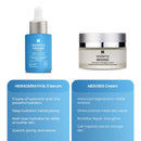 Sesderma Revitalizing Pack | Hydradrerm Hyal 5 Serum + Mesoses Cream | Hydrating & Firming Duo with 5 Types of Hyaluronic Acid, Niacinamide & Amino Acids for Smoother, Brighter Skin Infinity Warehouse
