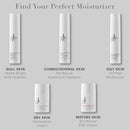 Glo Skin Beauty Hydra-Bright AHA Hydrator, Travel Size - Lightweight, Illuminating Treatment Moisturizer Targets a Brighter, Smoother Complexion (0.75 Fl Oz) Infinity Warehouse