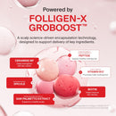 Dr.FORHAIR Folligen Thickening Scalp Serum 1.7 oz | Biotin Density Serum for Thicker, Fuller-Looking Hair | Peptide Scalp Treatment | Korean Haircare Infinity Warehouse