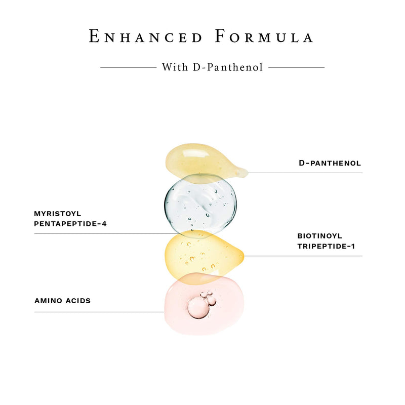 MATKAS Eyelash Growth Serum & Brow w/Vitamin B3 + B5 + Biotin + Peptides To Rapid Boost Lash Growth Serum, Eyelash Serum To Grow Lashes Longer, Thicker, Eye Lash Serum Enhancing, Eyebrow Serum Md MATKAS