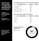 Ashwagandha - Ultra High Potency 20:1 Extract with 10% Withanolides - Wild Harvested in India - Highly Concentrated - Third-Party Lab Tested - 90 Capsules Infinity Warehouse