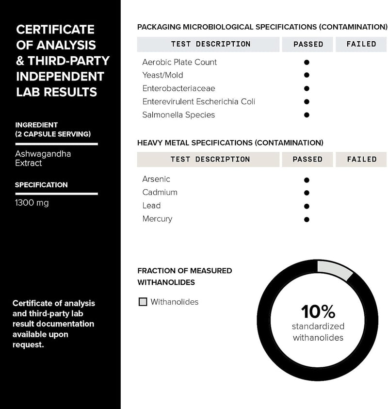Ashwagandha - Ultra High Potency 20:1 Extract with 10% Withanolides - Wild Harvested in India - Highly Concentrated - Third-Party Lab Tested - 90 Capsules Infinity Warehouse