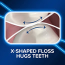DenTek Cross Flosser Plaque Control Floss Picks, X-Shaped Floss, 75 Count DenTek