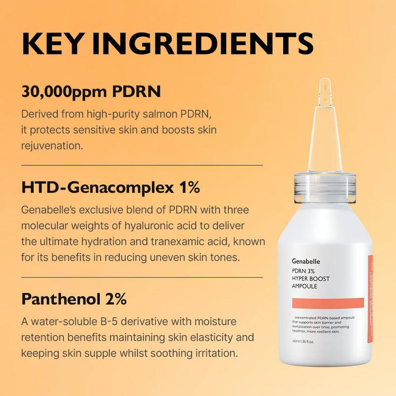 Genabelle PDRN 3% Hyper Boost Ampoule – Advanced Skin Support Serum with PDRN, Niacinamide, Hyaluronic Acid, Peptides, and Centella for Skin Barrier Support, Dryness, and Uneven Texture Infinity Warehouse