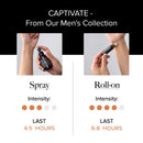 Pure Instinct CAPTIVATE The Original Pheromone Infused Essential Oil Perfume Cologne - Men's Collection - TSA Ready (Roll On Bottle 0.34 Fl. Oz./10.2mL) Infinity Warehouse