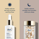 RoC Retinol Correxion Line Smoothing Retinol Serum, Anti-Aging Treatment, 1 Ounce RoC Store