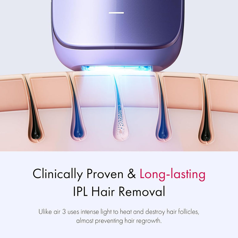 Ulike Laser Hair Removal for Women and Men, Air 3 Ice-Cooling IPL Device Hair Removal for Nearly Painless & Long-Lasting Results, 3 Modes & Auto Flashing for Fast Full Body Hair Removal from Home Infinity Warehouse
