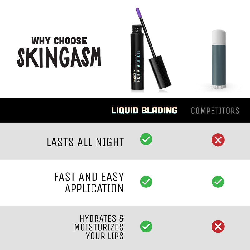 SKINGASM Peel Off Lip Stain - Long Lasting, Smudge Proof, Waterproof, Vegan Lipstick - 2-Phase High-Intensity Lip Stain for Hyper-Brilliant Color - Liquid Blading Lips - Feisty Neutral Coral SKINGASM