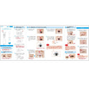 DUP Wonder Eyelid Tape (Light Blue)-Point 120Ct UPD