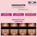 BrightSkin Glutathione +Vitamin C+ GenoWhite (30) Skin Whitening Suppositories for Lightening & Brightening of the Skin, Reduce dark spots & Improves skin clarity. Reduce blemishes for even skin tone. Biomsify