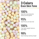 CATKIN Skin Tone Corrector Makeup Primer, Isolation Cream, 3 IN 1 Skin Tone Correcting, 73% Moisturizing Essence, Oil Control Primer For Flawless & Poreless Face Makeup Base Oil Free Formula Infinity Warehouse