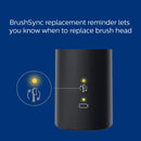 Philips Sonicare Optimal Whitening Black BrushSync Heads (Compatible with All Philips Sonicare Handles), 4 Pack PHILIPS