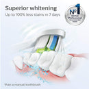 Philips Sonicare Optimal Whitening White BrushSync Heads, Pack of 2 (Compatible with All Philips Sonicare Handles) PHILIPS